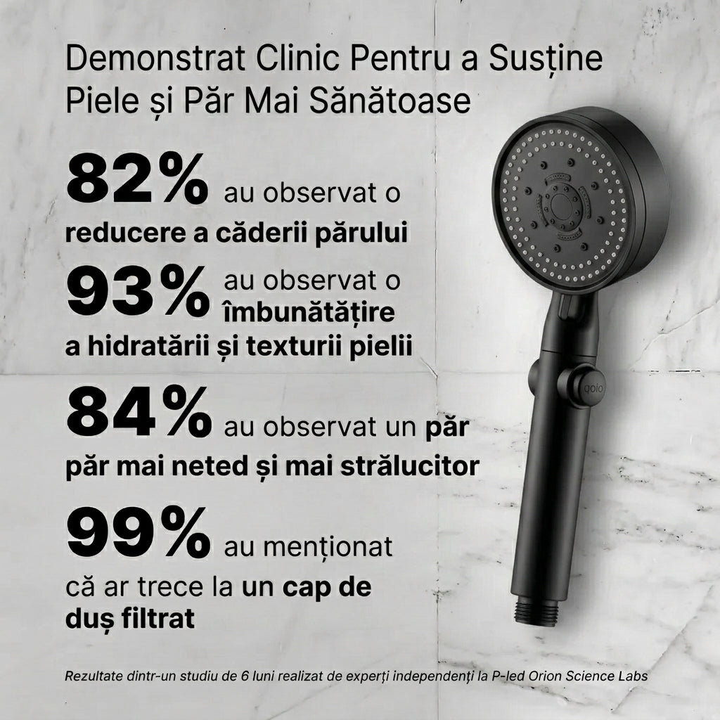 Cap de dus cu 5 moduri de presiune