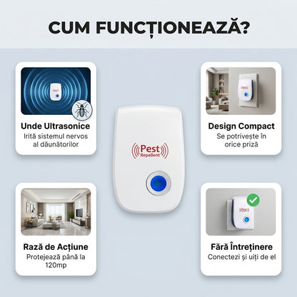 Aparat Ultrasonic Impotriva Daunatorilor