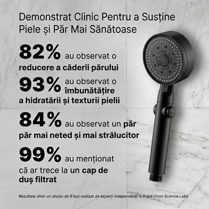 Cap de dus cu 5 moduri de presiune