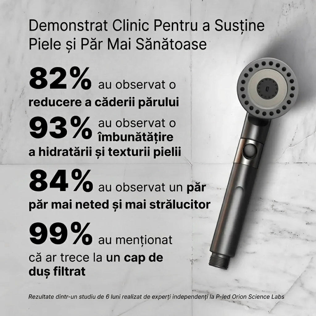 Cap de dus filtrat cu 3 moduri de presiuni